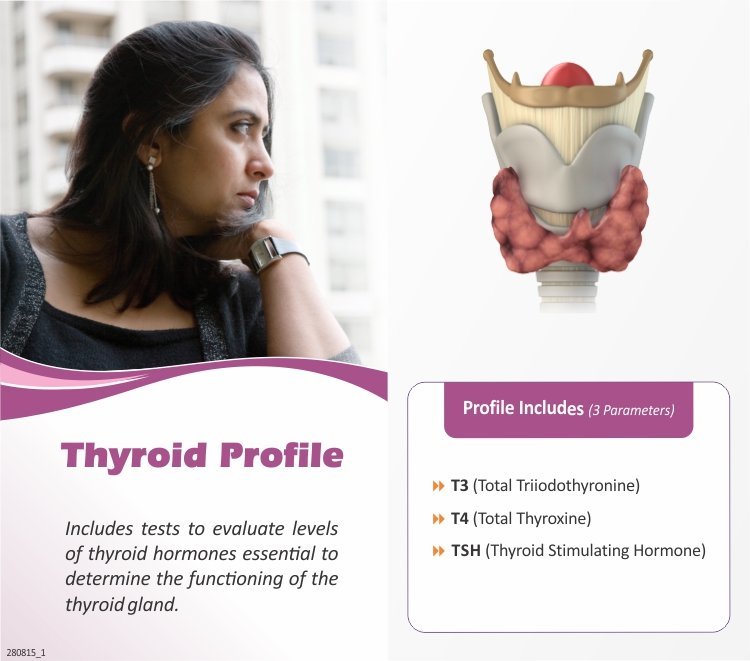 Thyroid Function Tests
