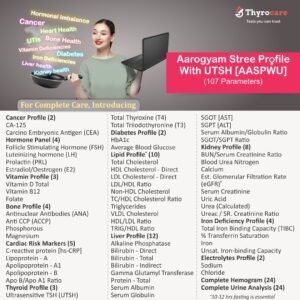 AAROGYAM-STREE-PROFILE-WITH-UTSH.jpg
