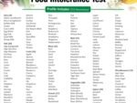 FOOD INTOLERANCE PROFILE