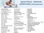 SPORTS FITNESS - ADVANCED