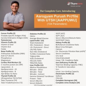 AAROGYAM PURUSH PROFILE WITH UTSH