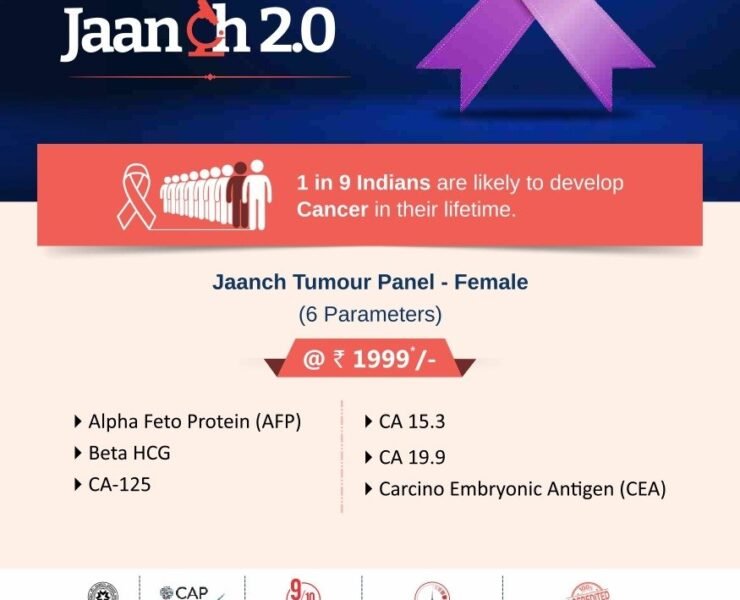 JAANCH TUMOUR PANEL-FEMALE