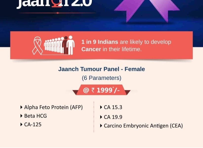 JAANCH TUMOUR PANEL-FEMALE