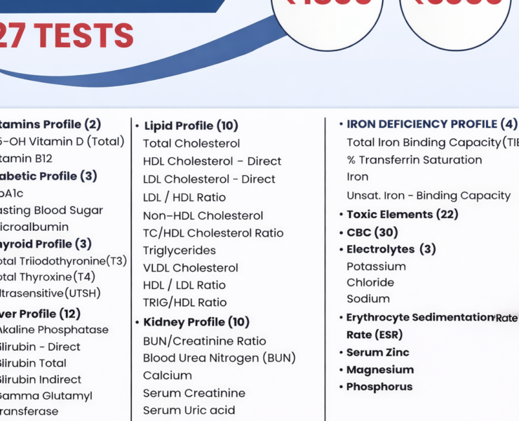 EXECUTIVE FULL BODY HEALTH CHECKUP