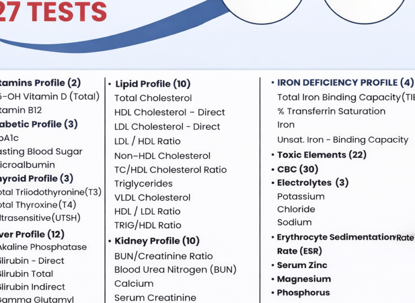 EXECUTIVE FULL BODY HEALTH CHECKUP