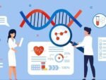 Nx GEN SEQUENCING: ALEXANDER DISEASE